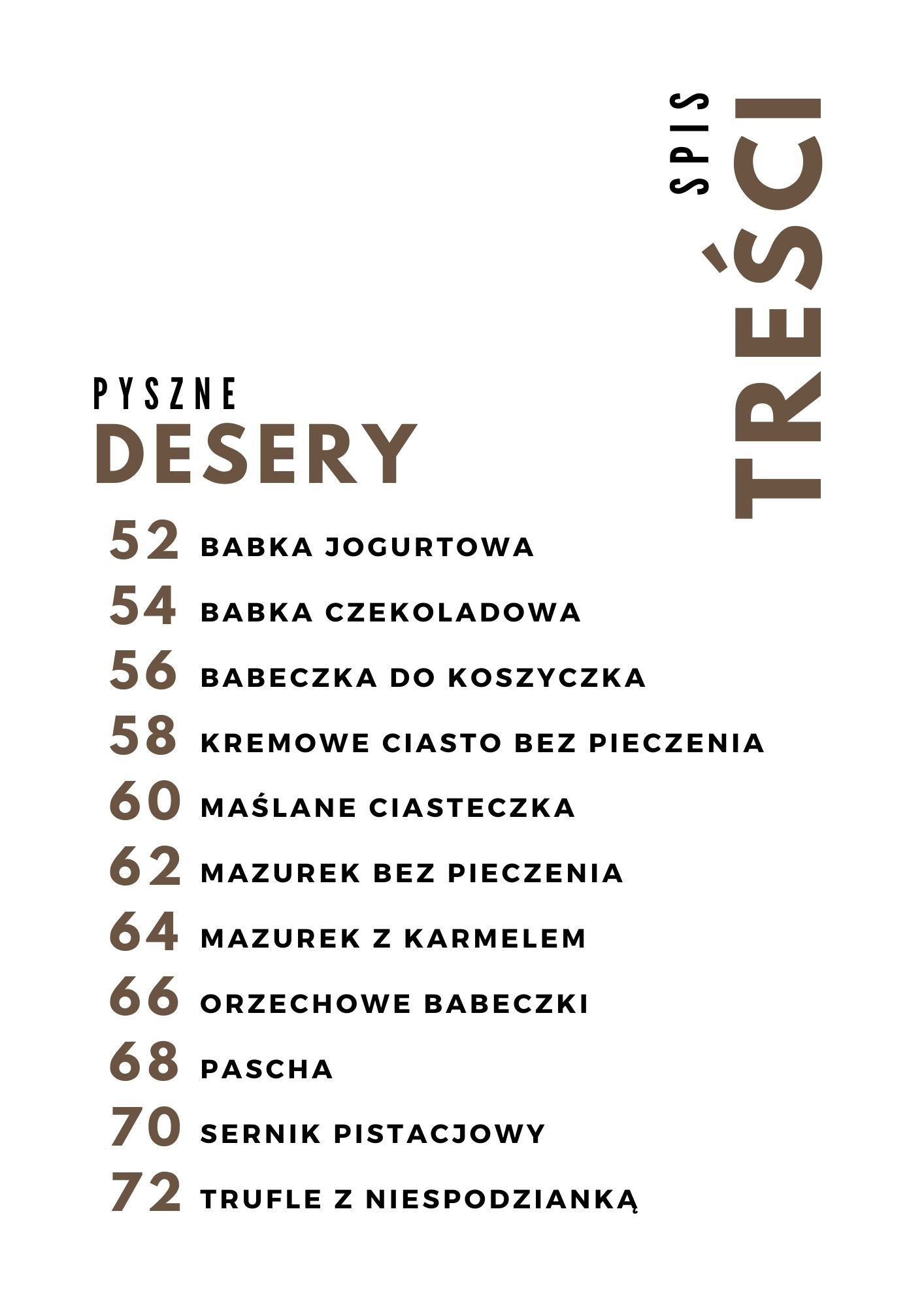 Wielkanoc bez cukru cz.1