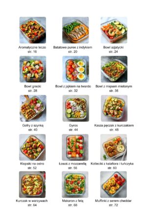 Pomysły na dania do pudełka Low Carb na słono cz.1