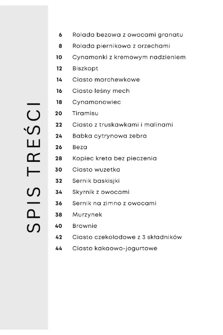 Spis treści e-booka z listą 20 ciast