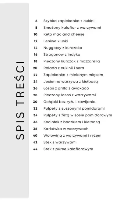 Spis treści e-booka z listą 20 obiadów
